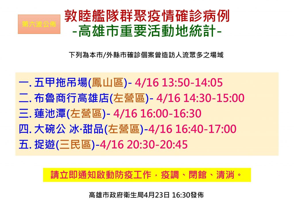 高雄市府賡續加強防疫作為 提醒收到細胞簡訊市民應做好自主健康管理