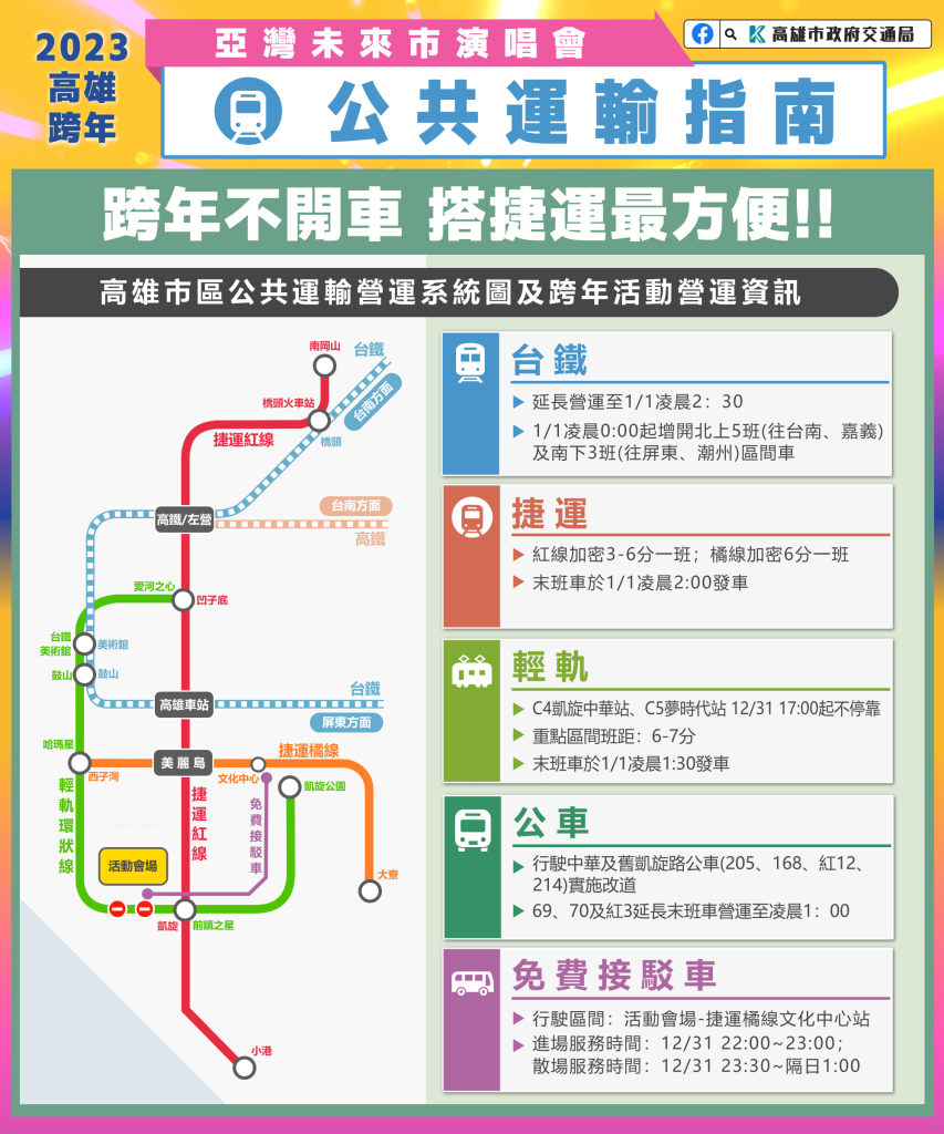 跨年搭捷運最方便!2023高雄跨年演唱會交通管制及疏運措施，周邊不提供停車位
