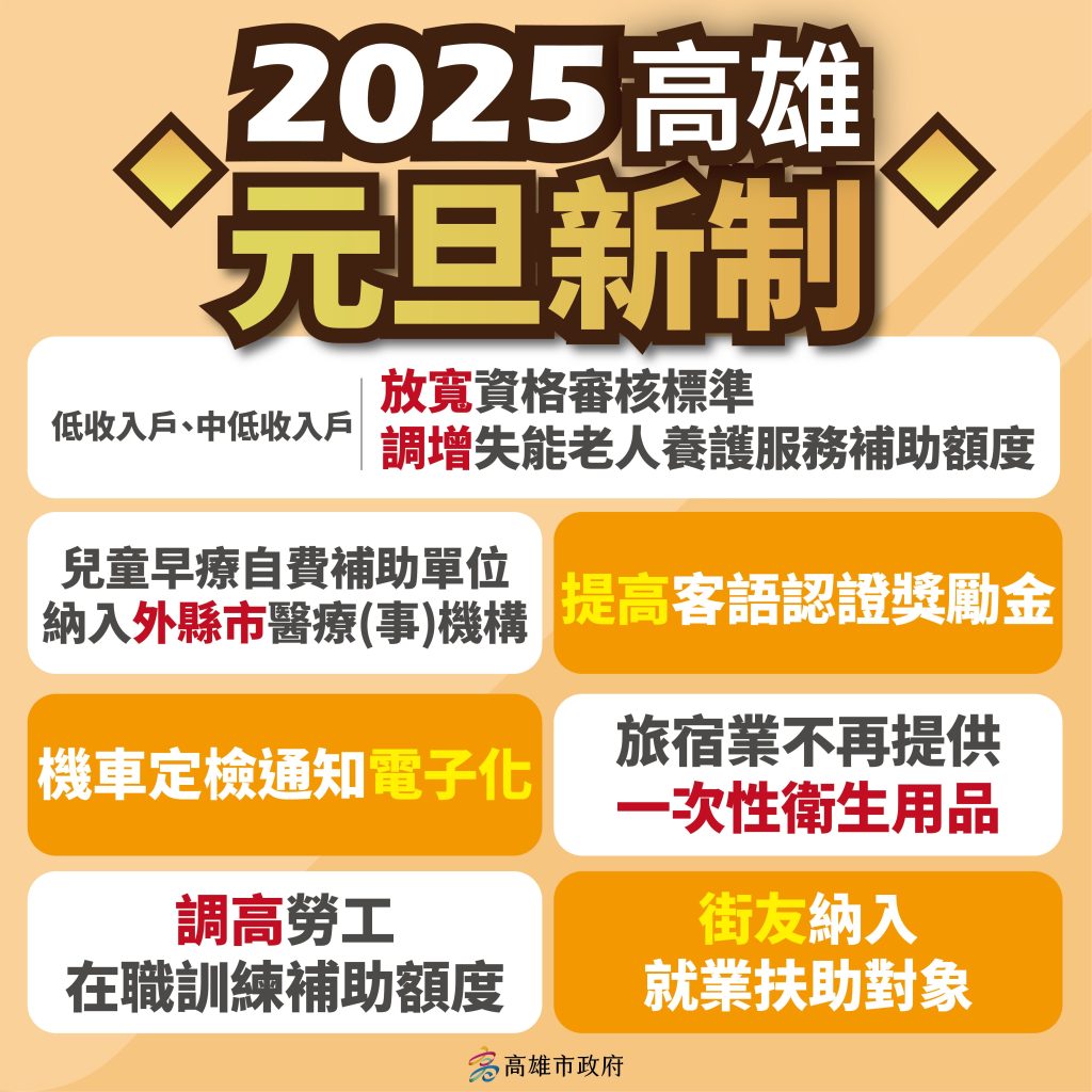 燦爛煙火迎接新年 陳其邁祝福市民心想事成快樂平安